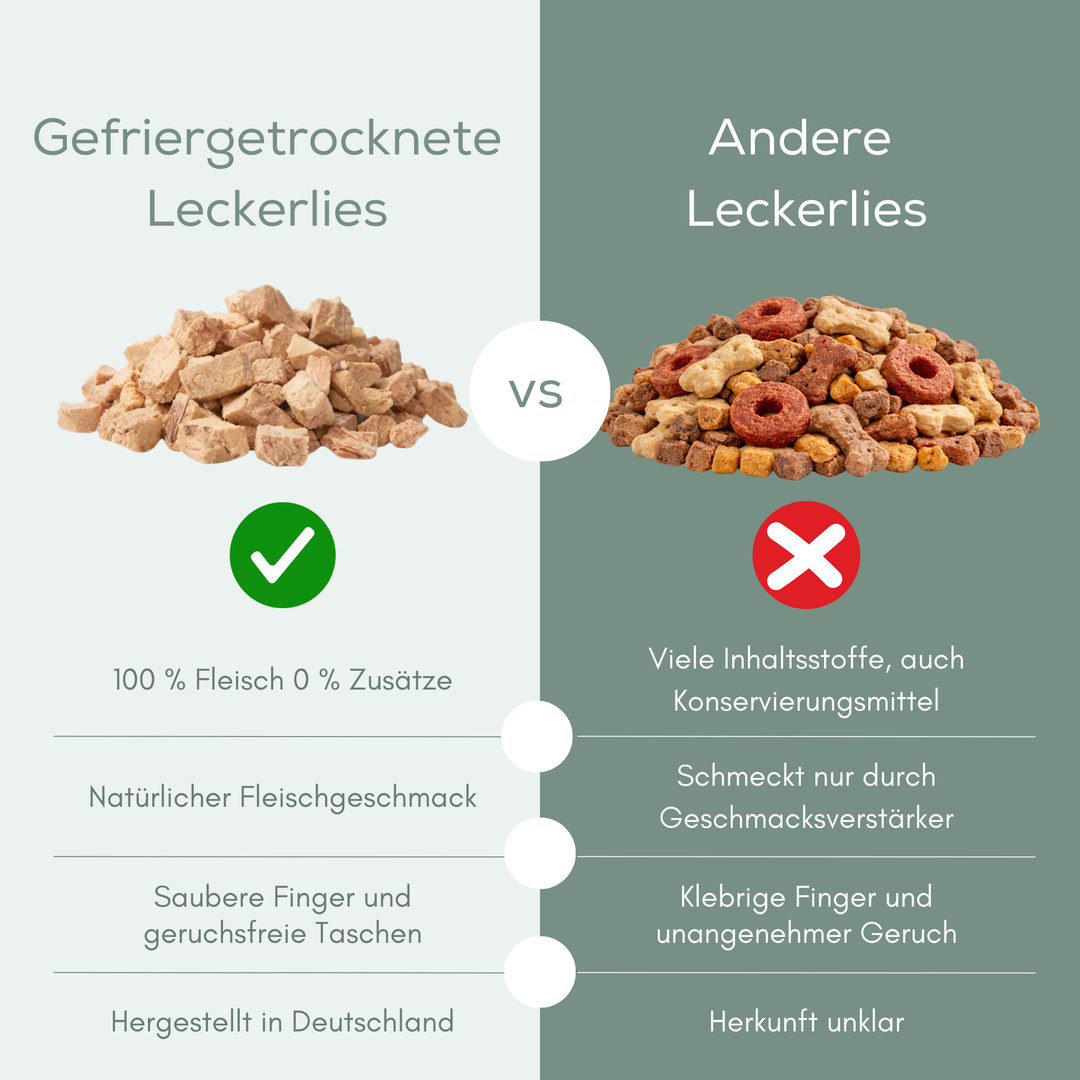 Hühnerherzen Minis | gefriergetrocknet