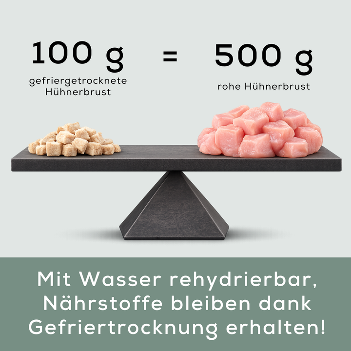 Hühnerbrust Minis | gefriergetrocknet